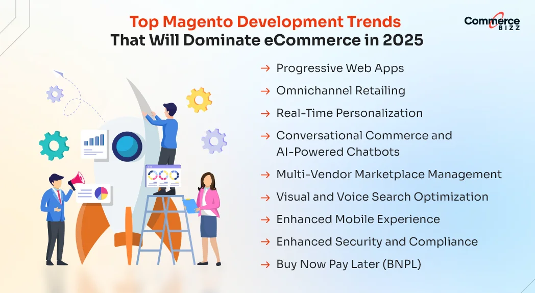 Top Adobe Commerce (Magento) Development Trends	